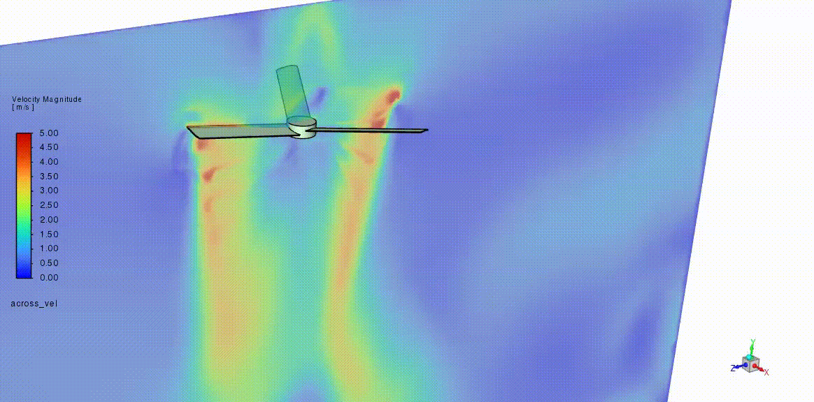 ceiling fan simulation part 2