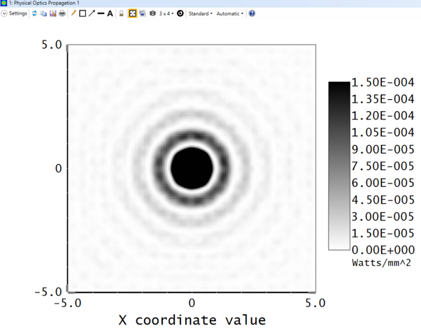 Physical Optics Propagation result showing the Airy disk and surrounding rings on the observation screen