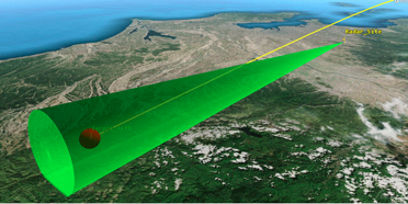 Radar beam footprint projected over terrain in the STK scenario