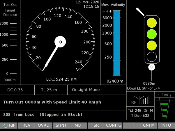 KAVACH LP OCIP / DMI developed in Ansys SCADE Display