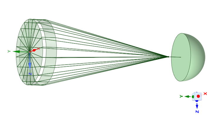 CAD model of the parachute canopy, suspension lines and payload