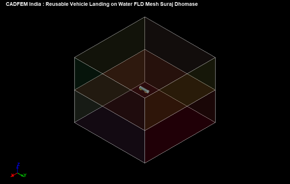 Fluid domain mesh for the reusable vehicle landing on water