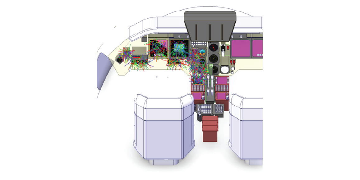 Enhancing Pilot Comfort and Safety with Advanced Optical Simulations in Ansys SPEOS