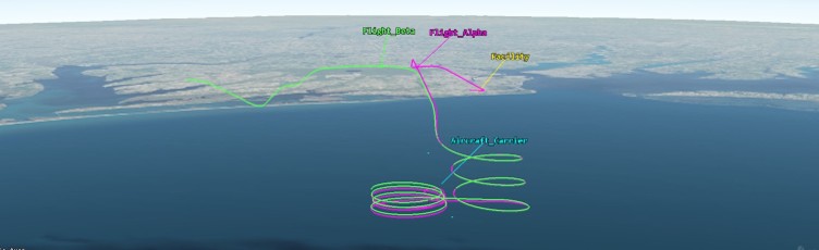 STK 3D view of two aircraft flight paths and an aircraft carrier loiter pattern over a coastline
