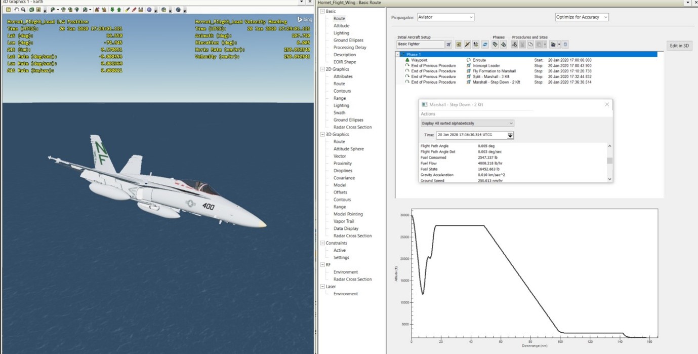 STK Aviator interface showing an F/A-18 in 3D, the Basic Route procedure list, and an altitude versus downrange performance plot