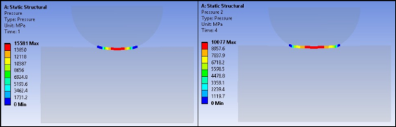 Contact pressure distribution before and after wear in Ansys Mechanical