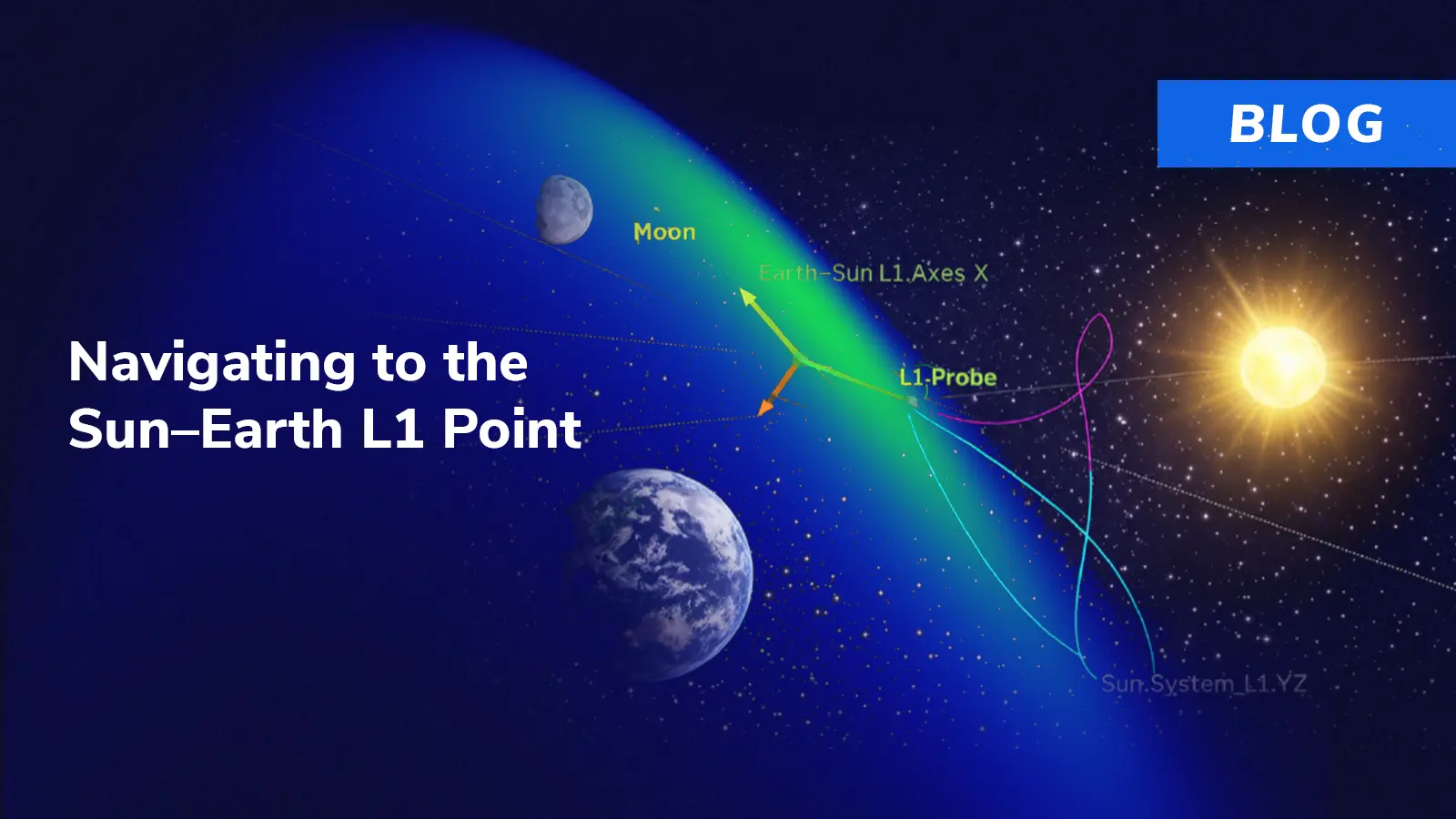 Sun-Earth L1 mission trajectory in STK Astrogator