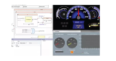 Safe Embedded System Designing