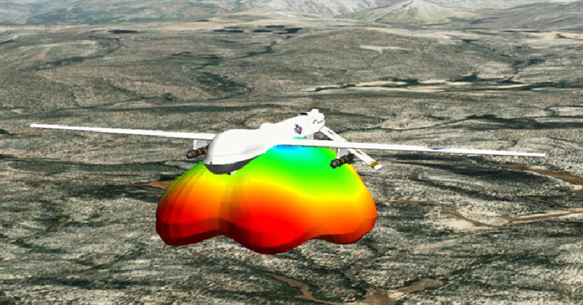 Perceive the Engineering dimensions of Air-Land- Marine-Space systems