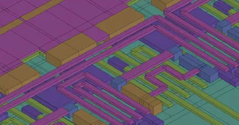 Foundry Certified Silicon Correlation