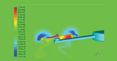 Structural Integrity analysis of Drones (drop) - CADFEM APAC